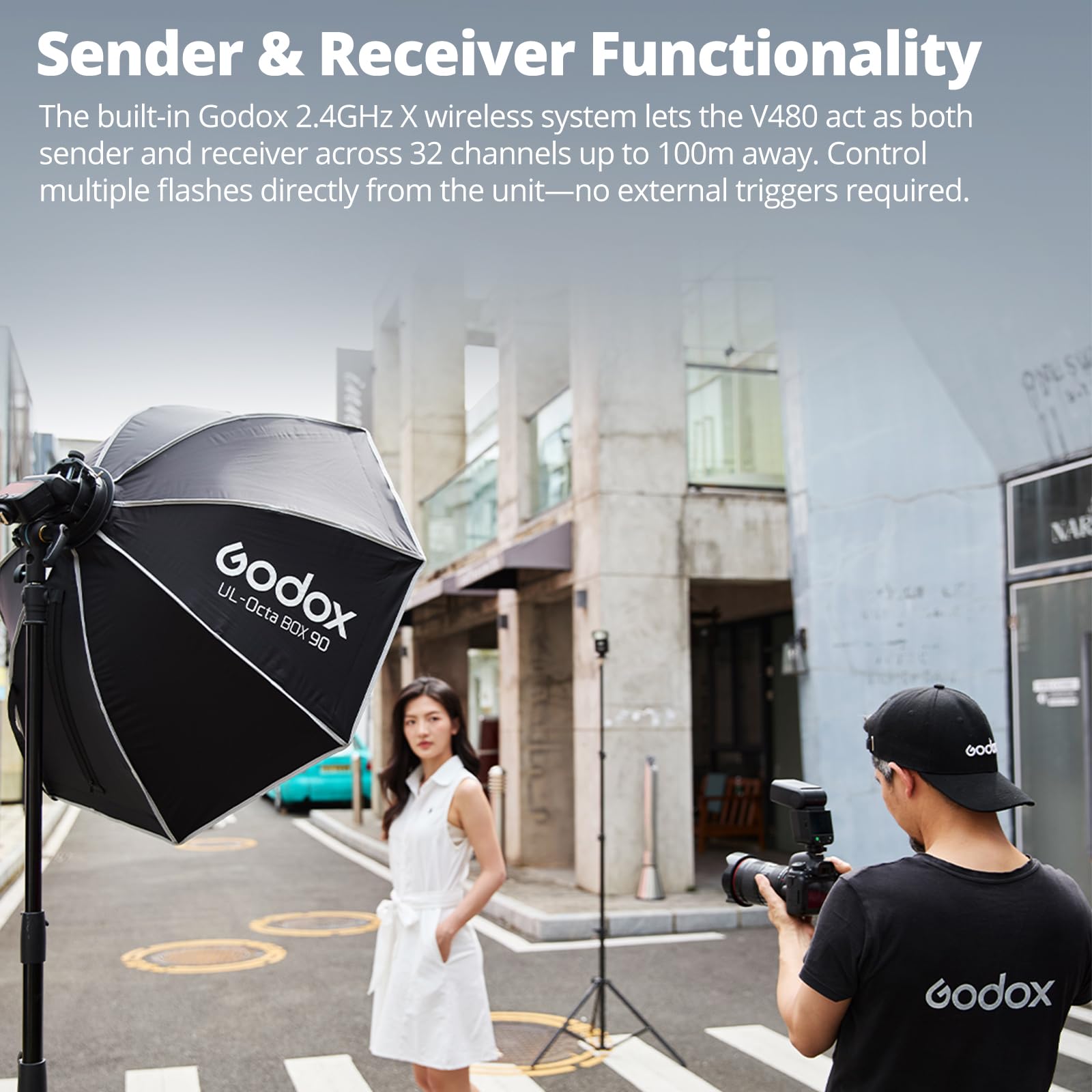 Godox V480 Flash V480C Flash de cámara, batería de litio integrada, 1/8000 HSS, TTL inalámbrico 2.4GX, tiempo de reciclaje de 1.7s, 650 pops de potencia completa para cámara Canon (V480C)