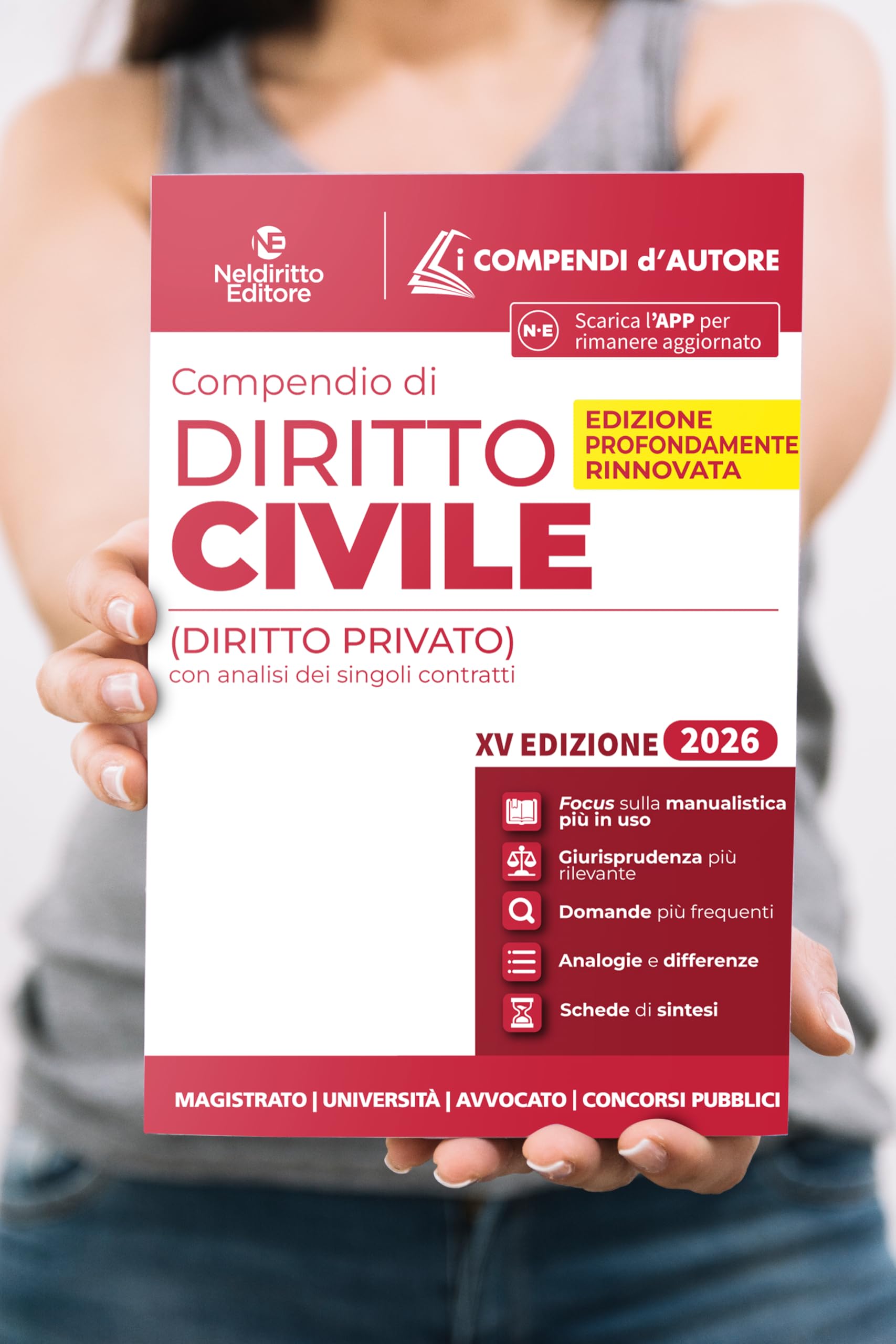 Compendio di diritto civile 2026