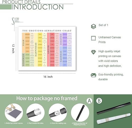 Miniatura 7 de uoyien Tabla de sentimientos para niños, carteles de salud mental, tabla de emociones, consejero, psicología, impresión artística, esquina