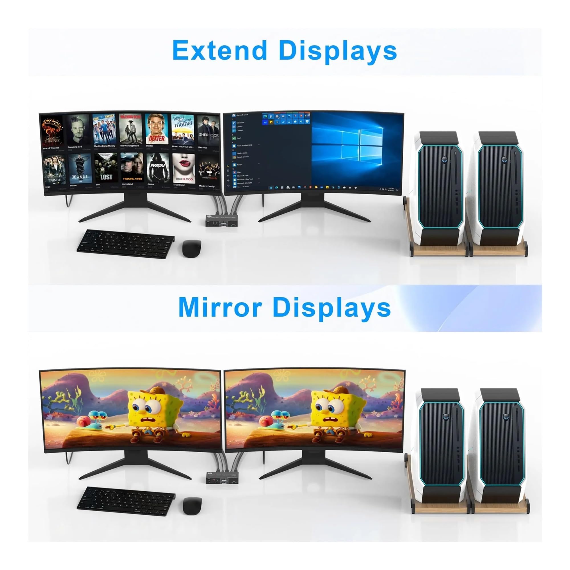 Conmutador KVM de Dos monitores 4K120Hz, 2x2 USB 3.0 DP, 2 entradas y 2 Salidas, 8K60Hz, Pantalla Mixta, 2 monitores, 2 Ordenadores, Puertos SD/TF(TA202-Dual DP)