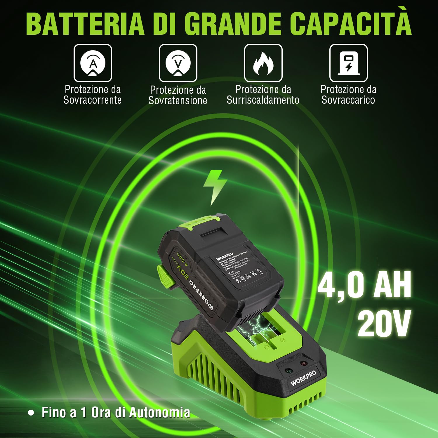 WORKPRO Lucidatrice per Auto 20V, Lucidatrice Orbitale a Doppia Azione, 7 Velocità (2000-5000 Giri/Min), Impugnatura a D Rimovibile, con Borsa, per Lucidare Auto, Pavimenti, Piastrelle, Mobili
