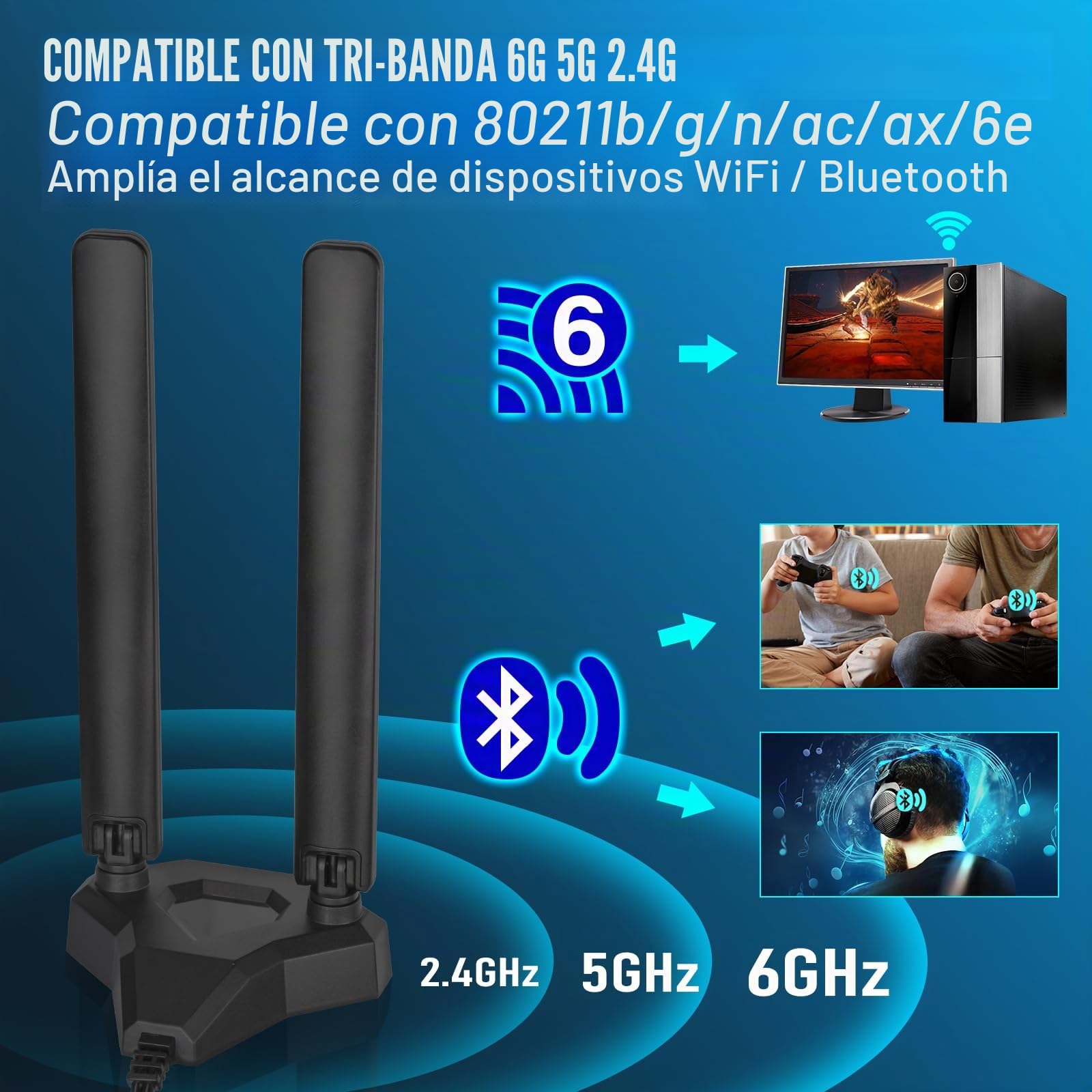 Eightwood Antena WiFi 6E Tri-Band 6GHz 5GHz 2.4GHz Antena WiFi para Juegos Base magnética con Cable de extensión de 6.5 pies para PC de Escritorio, Tarjeta PCIe WiFi 6E, Router WiFi
