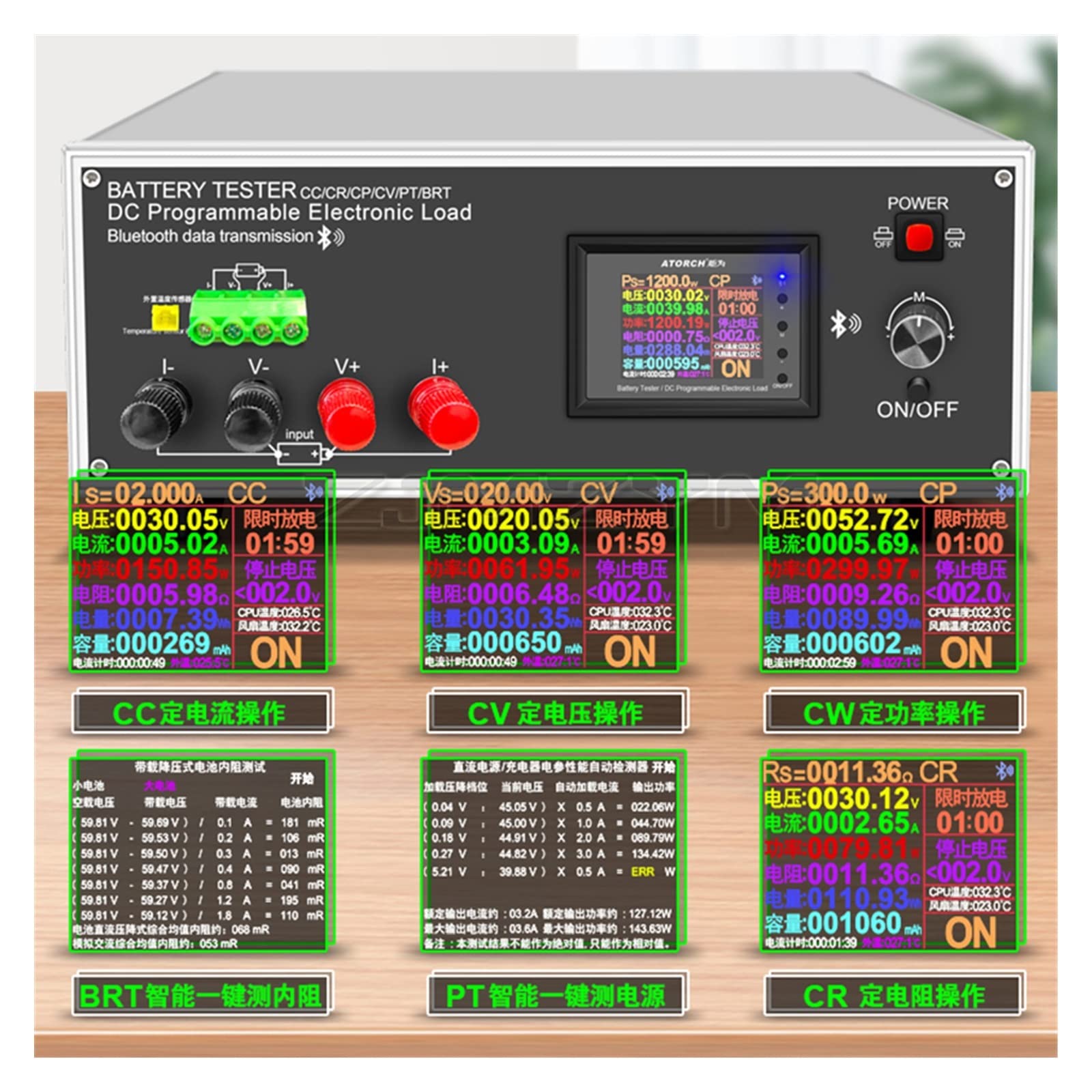 AmAzwi Tester Batteria 40A DLB-600W Scaricatore di carico elettronico Multifunzione a Corrente Continua Supporto PC Controllo Software Online Facile da connettere Senza Problemi