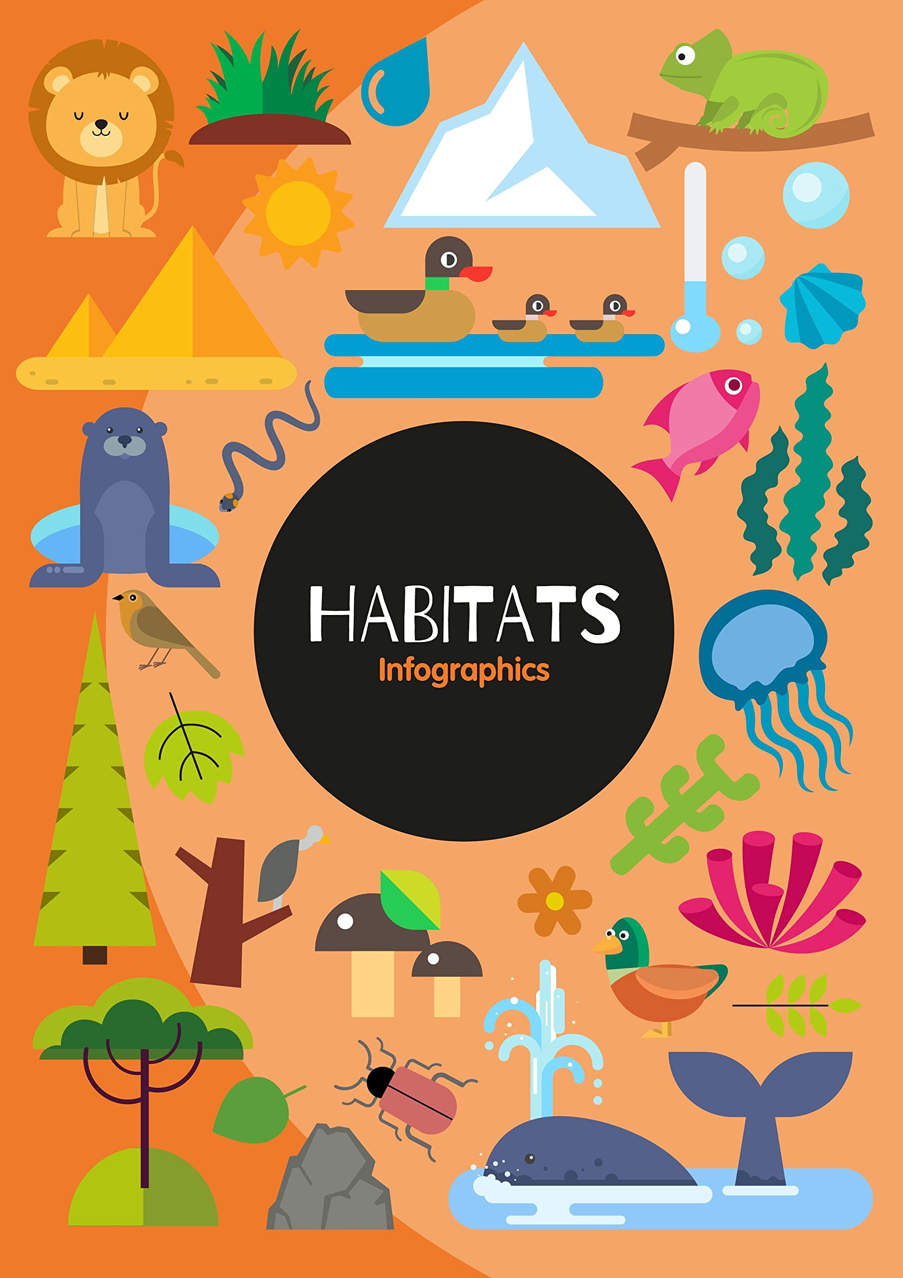 Infographics: Habitats