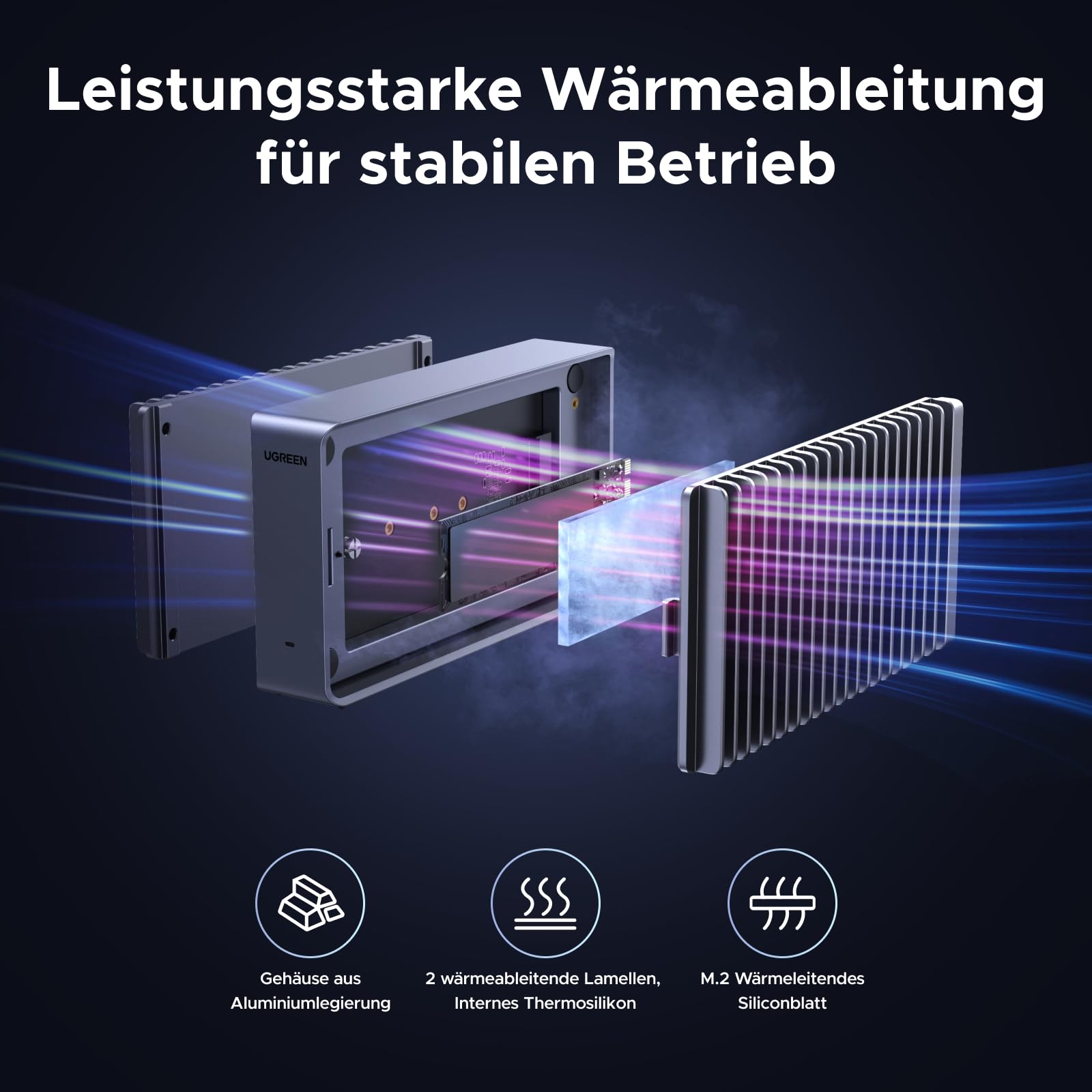 UGREEN 40Gbbps M2 SSD Gehäuse, USB4 nvme gehäuse kompatibel mit Thunderbolt 4 bis zu 3848MB/s, M.2 NVMe SSD Gehäuse kompatibel mit Mac mini M4, MacBook Pro M5 Pro/M5 Max, ASUS Z890