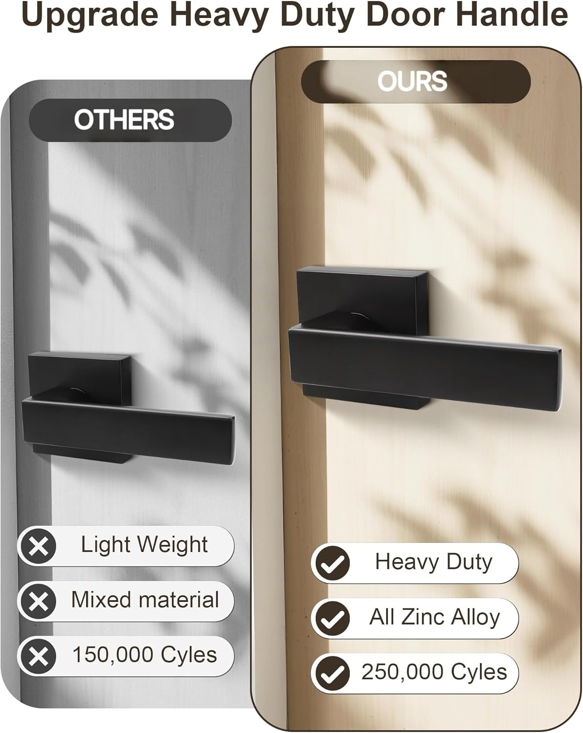 Probrico 10 Pack Passage Door Handle in Matte Black,Interior Closet Door Knobs for Hallway,Non-Locking Keyless Modern Door Lever Hardware,Reversible Left & Right Handed Door