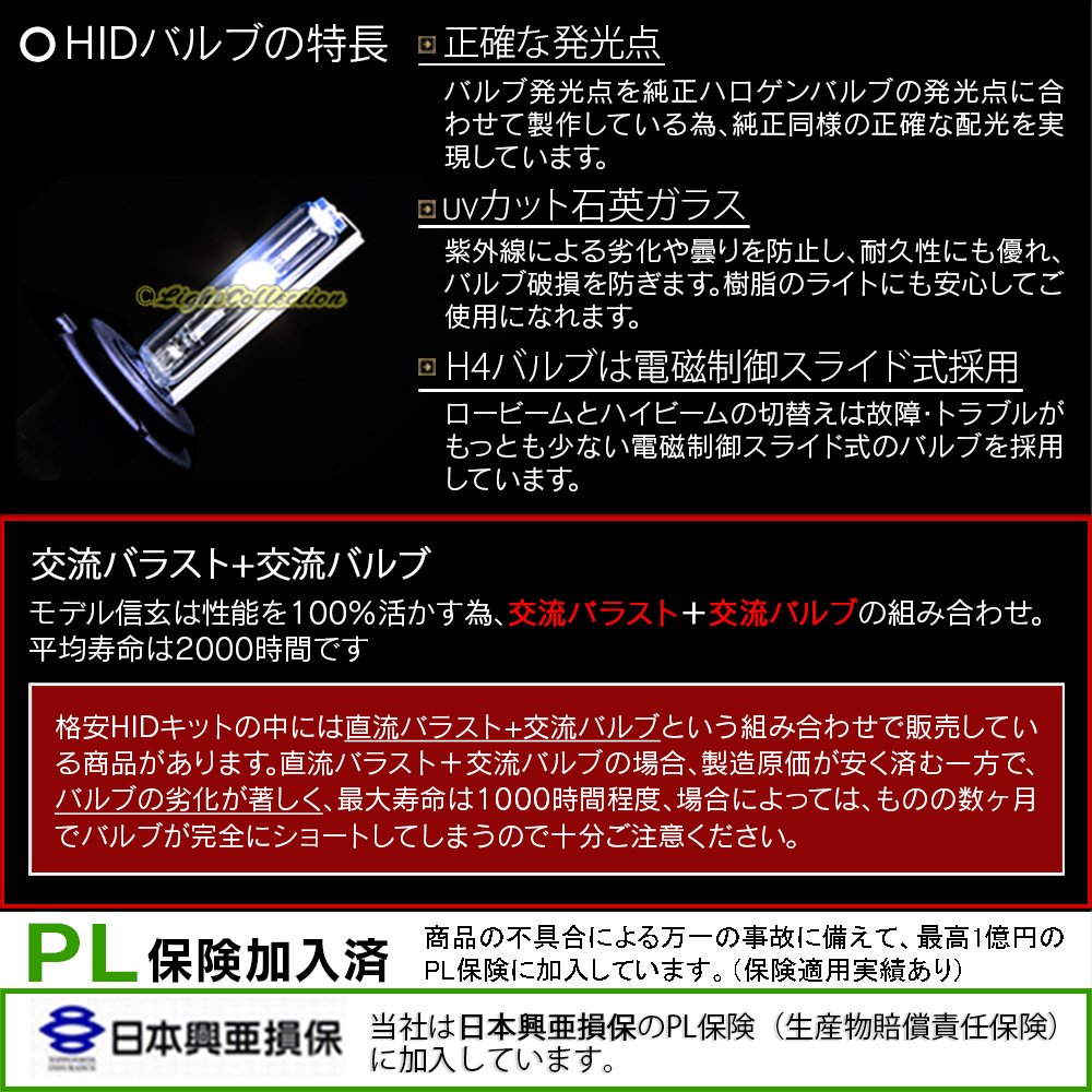 Amazon | 信玄 プレミアムHIDキット HB4 55W 4300K ヘッドライト