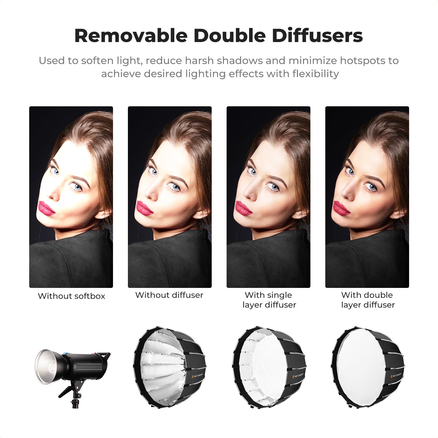 K&F Concept 35“/90cm Softbox Parabolic Hexadecagon Compatible with Bowens Mount, with Honeycomb Grid, Light Diffusers, Carrying Bag, for Photography Studio Speedlite Flash and Monolight