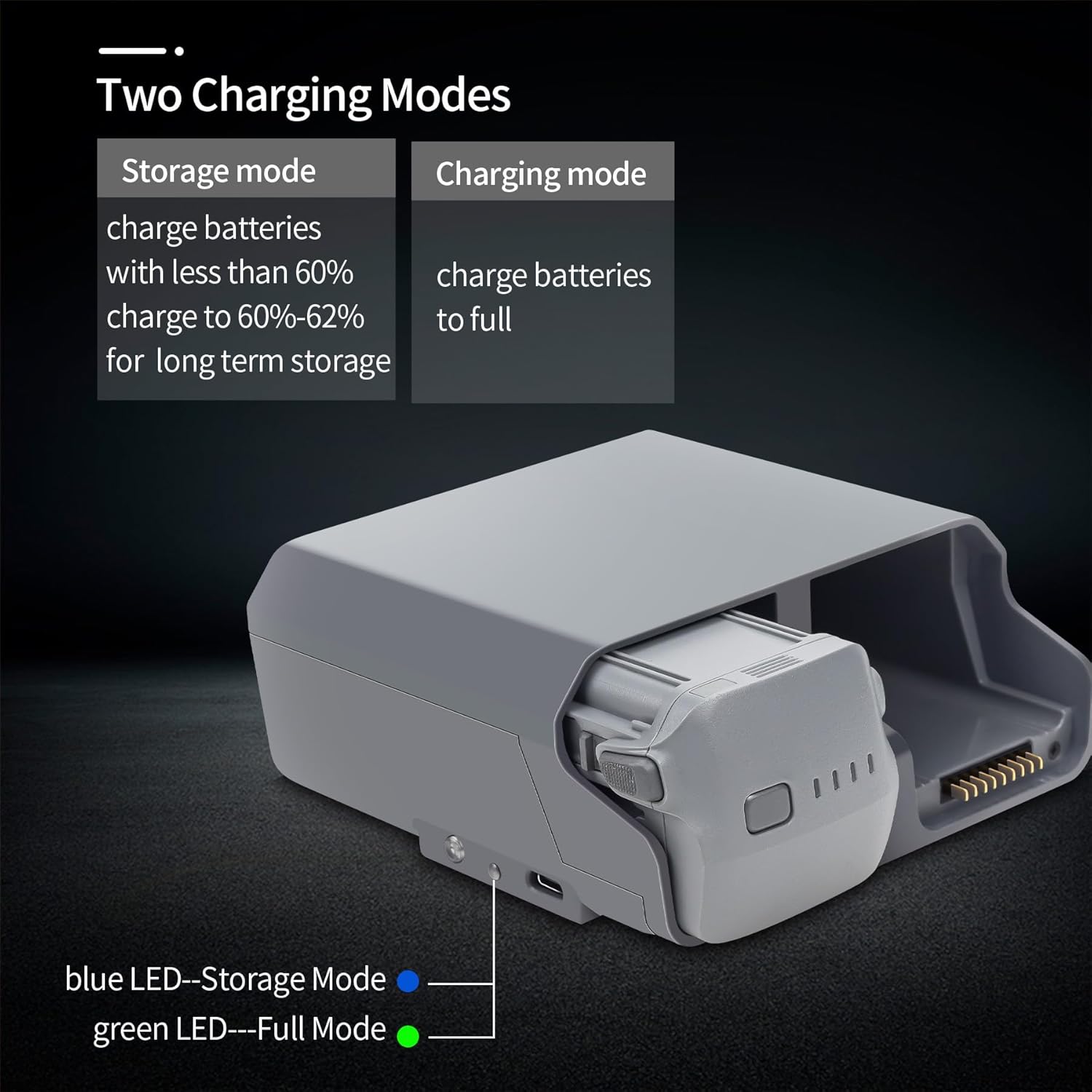 Hanatora Two-Way Charger Hub for DJI Air 3S,Air 3 Battery,Storage Charging Two Batteries in Sequence,Multi-Function Charge Drone Accessories