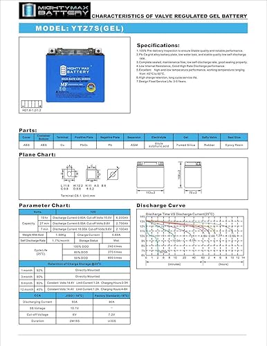 Miniatura 6 de Mighty Max Battery Batería de repuesto GEL de 12V 6AH compatible con KTM 450 SX-F, XC-F, XC-W 2009-2011