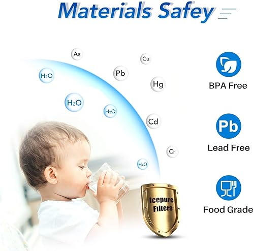 Miniatura 4 de ICEPURE Filtro de agua de repuesto ADQ36006101 9690 para LG LT700P, Kenmore Elite 46-9690 ADQ36006102, CLCH106, RWF1052 LFX28968ST LFXS29626S