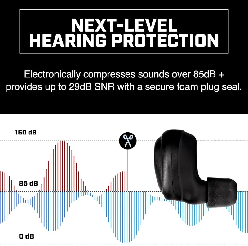 AXIL x SIG SAUER XCOR PRO Bluetooth Ear Buds, Shooting Protection image 3