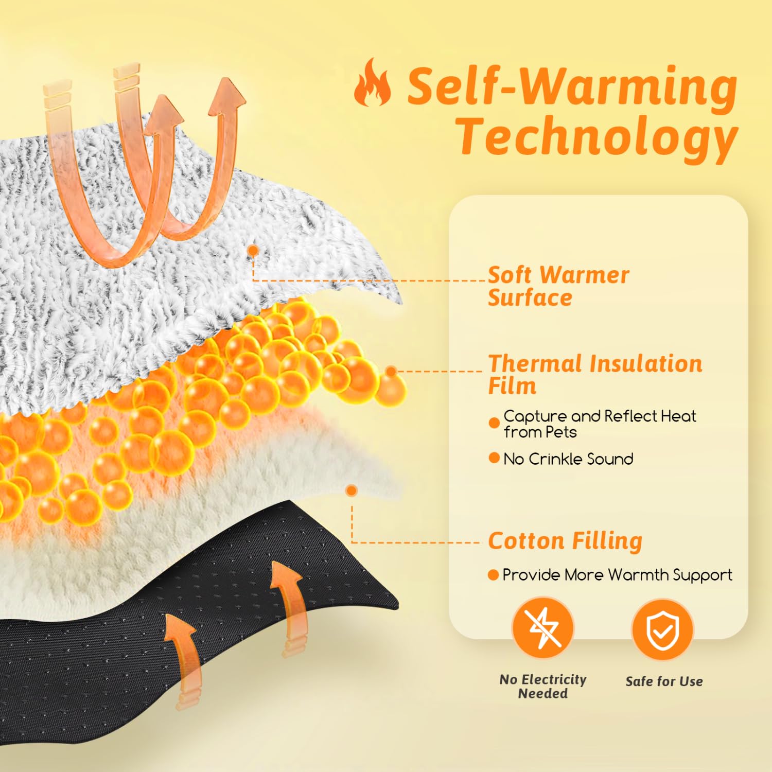 Nobleza Tappetino Riscaldante Per Cani Gatti, Tappetino Autoriscaldante Senza Elettricità, Coperta Autoriscaldante Soffice Caldo, Tappetino Termico Lavabile Antiscivolo Cane, 50x40cm