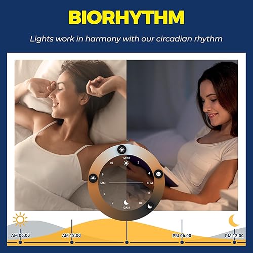 Miniatura 7 de Lightinginside Bombillas inteligentes equivalentes a 100 W, bombilla inteligente de 1350 lm 11 W, funciona con AlexaGoogle HomeSmart Life, A19 E26