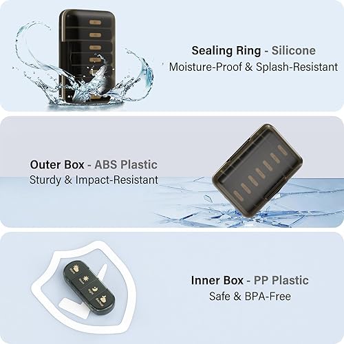 Miniatura 3 de Pastillero semanal 4 veces al día, pastillero de 7 días 4X, portátil para pastillas, vitaminas, aceite de pescado, medicamentos, suplementos (4 x 7,