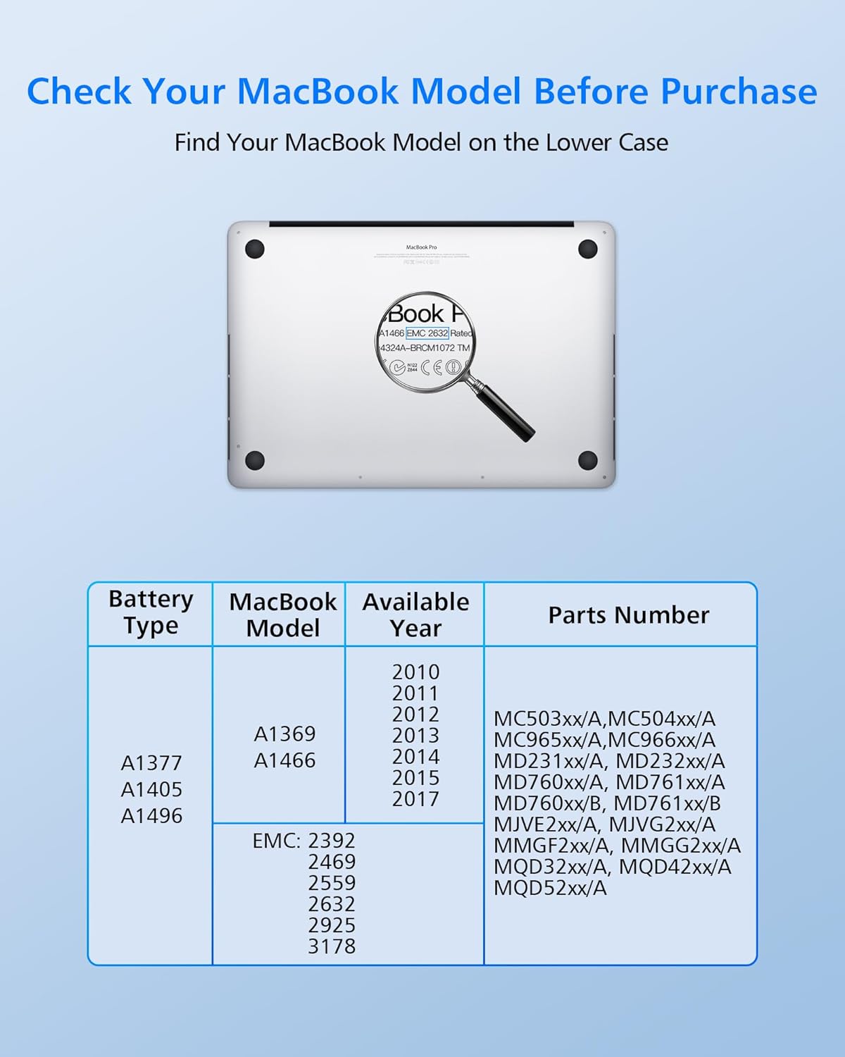 Laptop Battery A1377/A1405/A1496 Compatible with MacBook Air A1369/A1466 13-inch 2010 2011 2012 2013 2014 2015 2017