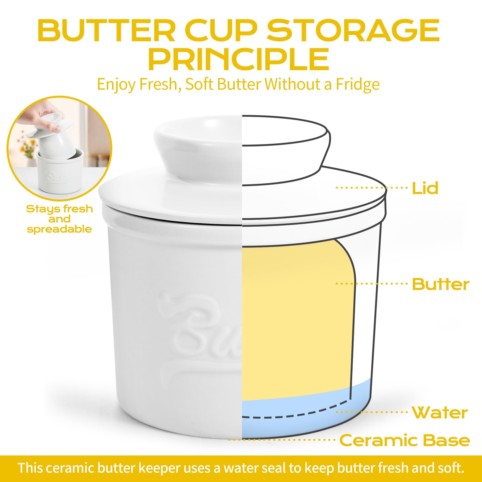 Mantequera Francesa con Enfriamiento por Agua, Fresca Fácil de Untar | Cerámica Butter Keeper Crock con Tapa y Cuchillo de Mantequilla, Diseño de Tarro Mason, Butter Dish para Cocina y Mesa