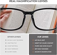 Vista 5 de Reading Glasses for women Blue Light Blocking Glasses Filter UV Square Lightweight Readers Glasses for Men and Women
