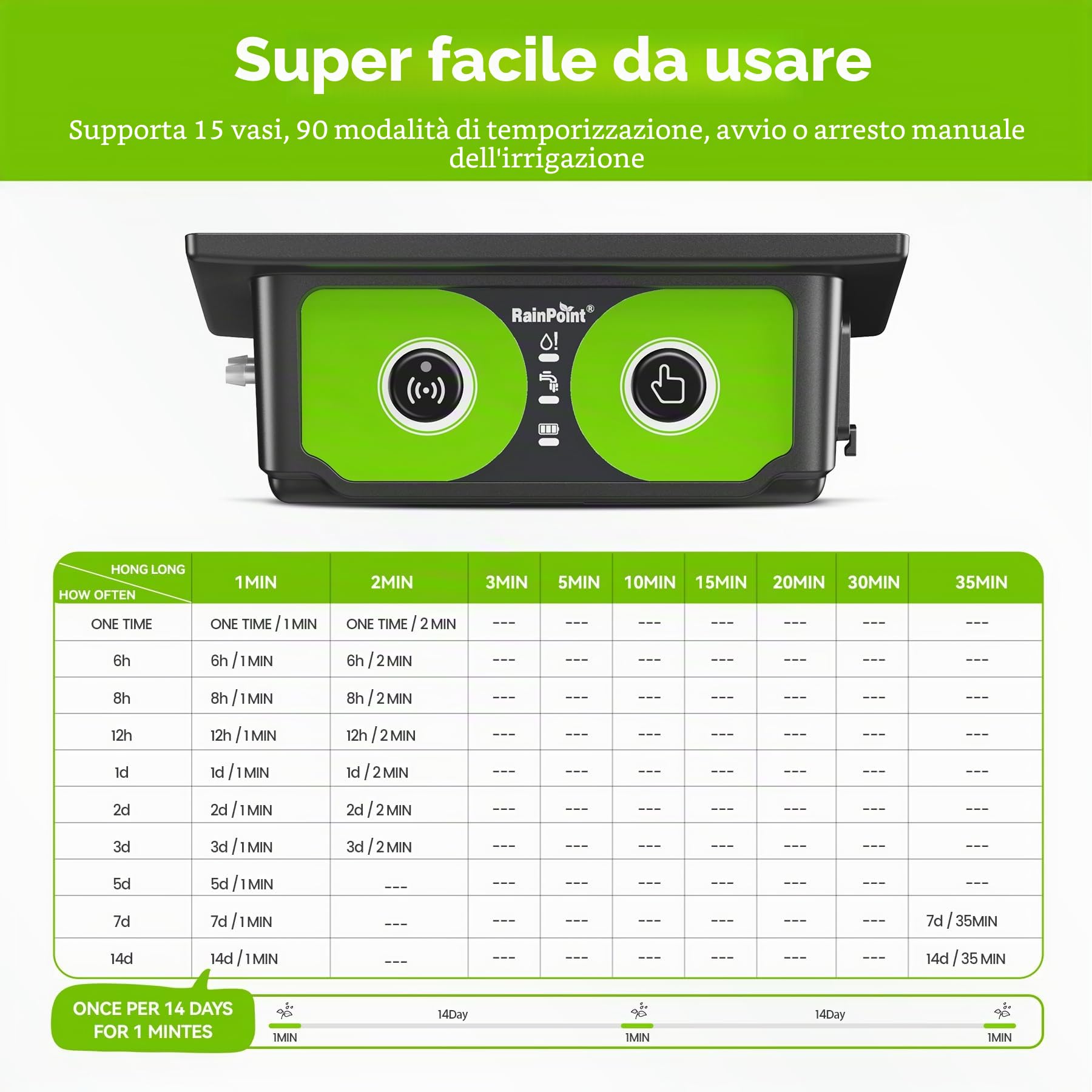 RAINPOINT WiFi Sistema di Irrigazione Automatica per giardino, Nuovo design del tubo per una distribuzione uniforme dell'acqua, kit di irrigazione a goccia con 90 modalità timer, Controllo Remoto APP