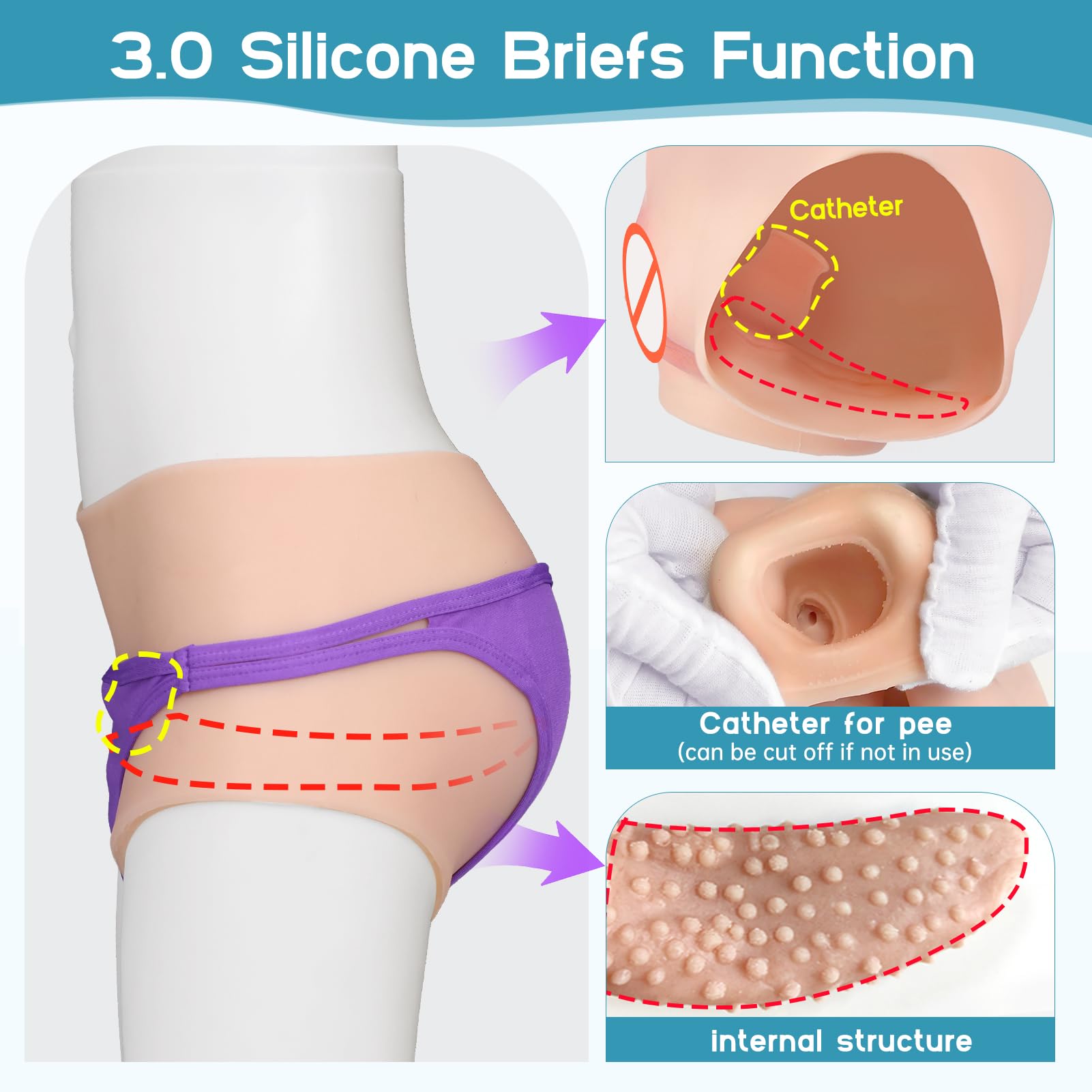 3.0 Ultra Silikon Briefs Künstliche Vagina mit Katheter und Scheide Erotische Slips Versteckende Gaff für Herren Transgender Crossdresser