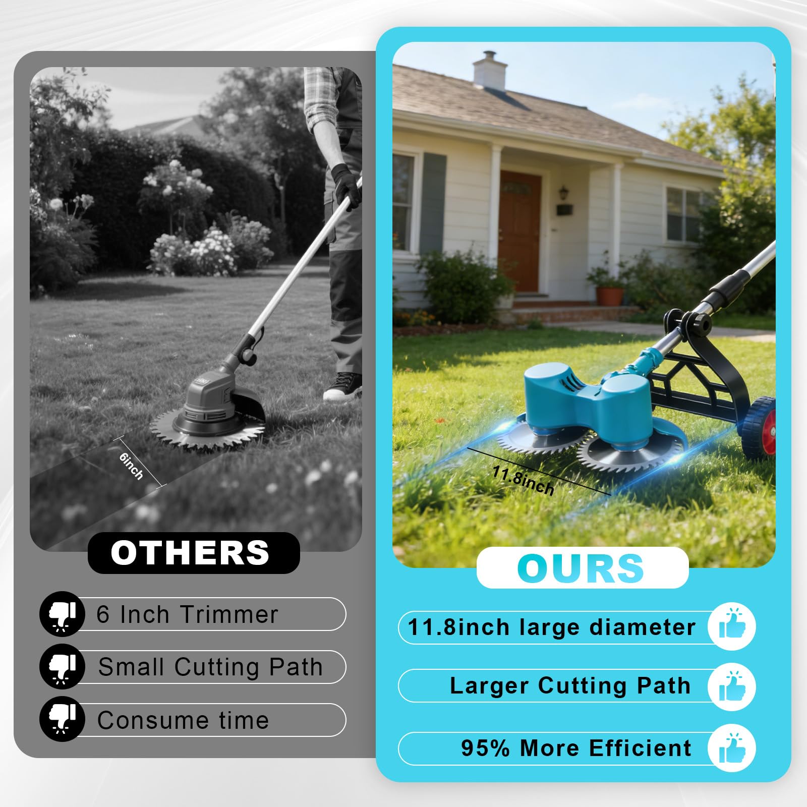 WingFly Rasentrimmer mit Akku und ladegerät, Akku Rasentrimmer für Makita-Akkus mit 2 x 2,40 Ah Batterien, 4 Klingentypen, Seitlichen RäDern, 21V Akku Freischneider für Garden Trimmen