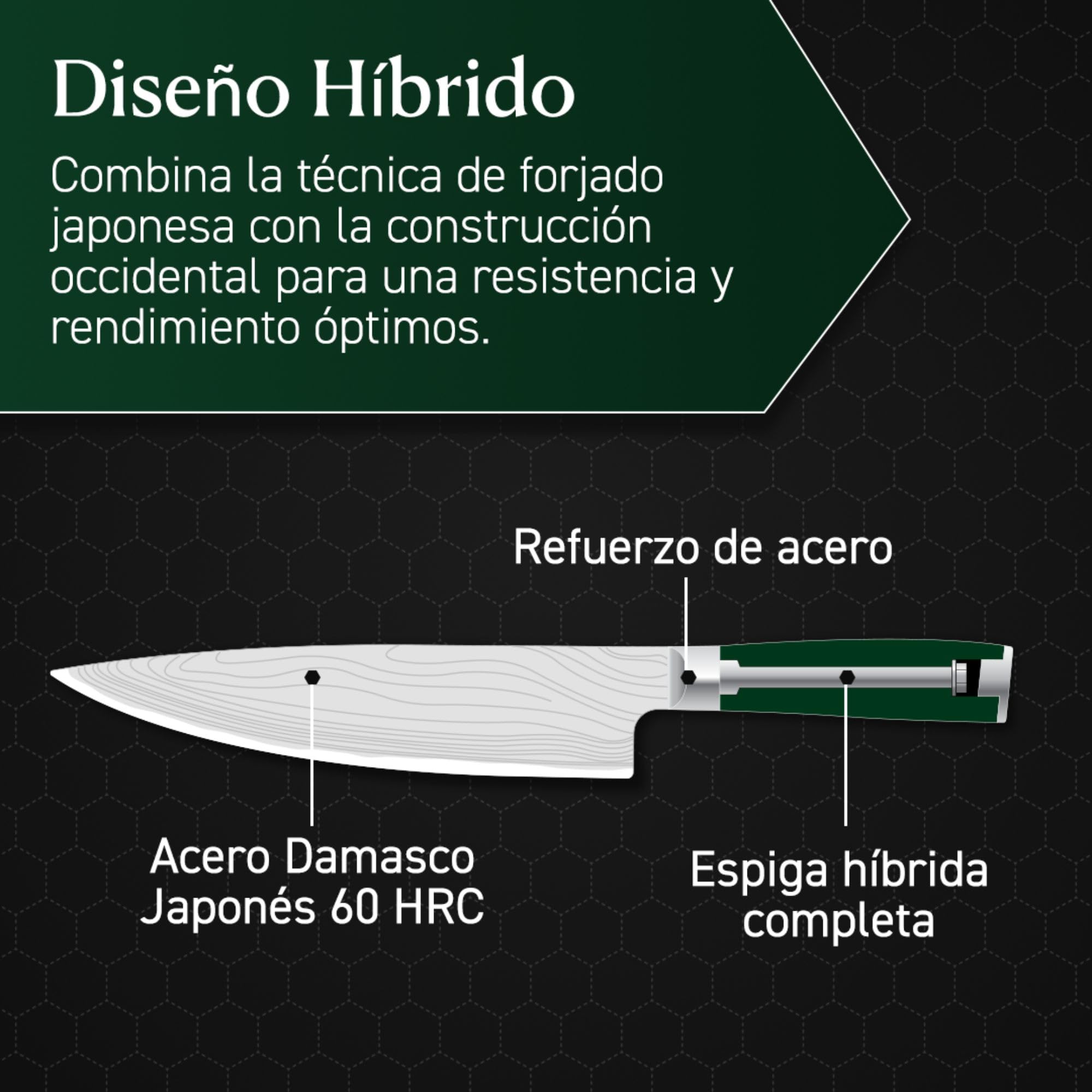 HexClad Cuchillo de Chef de 20 cm, Hoja de Acero Inoxidable de Damasco Japonés, Mango de Madera de Pakka
