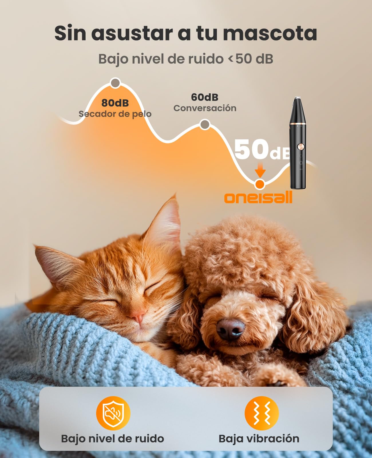 oneisall maquina cortar pelo perros en silencio cortapelos perros Para afeitar áreas pequeñas como patas, ojos, orejas, cara, piernas, etc
