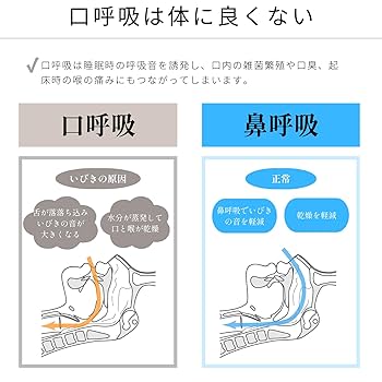 Amazon | O.M.C TOKYO ノーズピン 鼻詰まり解消 鼻腔拡張 いびき