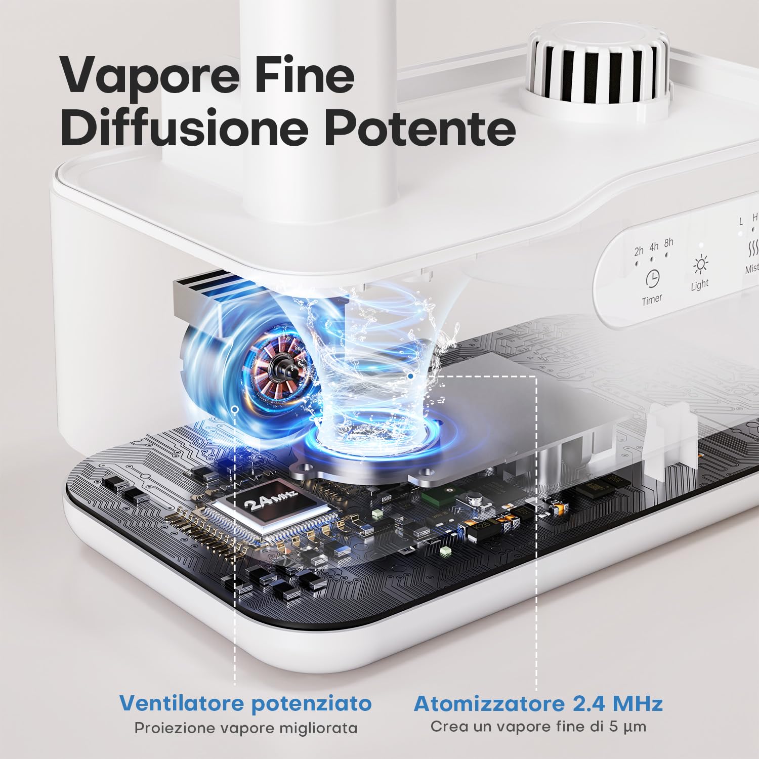 AROEVE Umidificatore Ambiente 5L, Ultrasuoni Nebbia Fredda Top-Fill Umidificatore con Diffusore Aromi, Luci Ambientale, Timer, 36H/25dB Silenzioso Umidificatore per Casa ufficio Bambini Piante