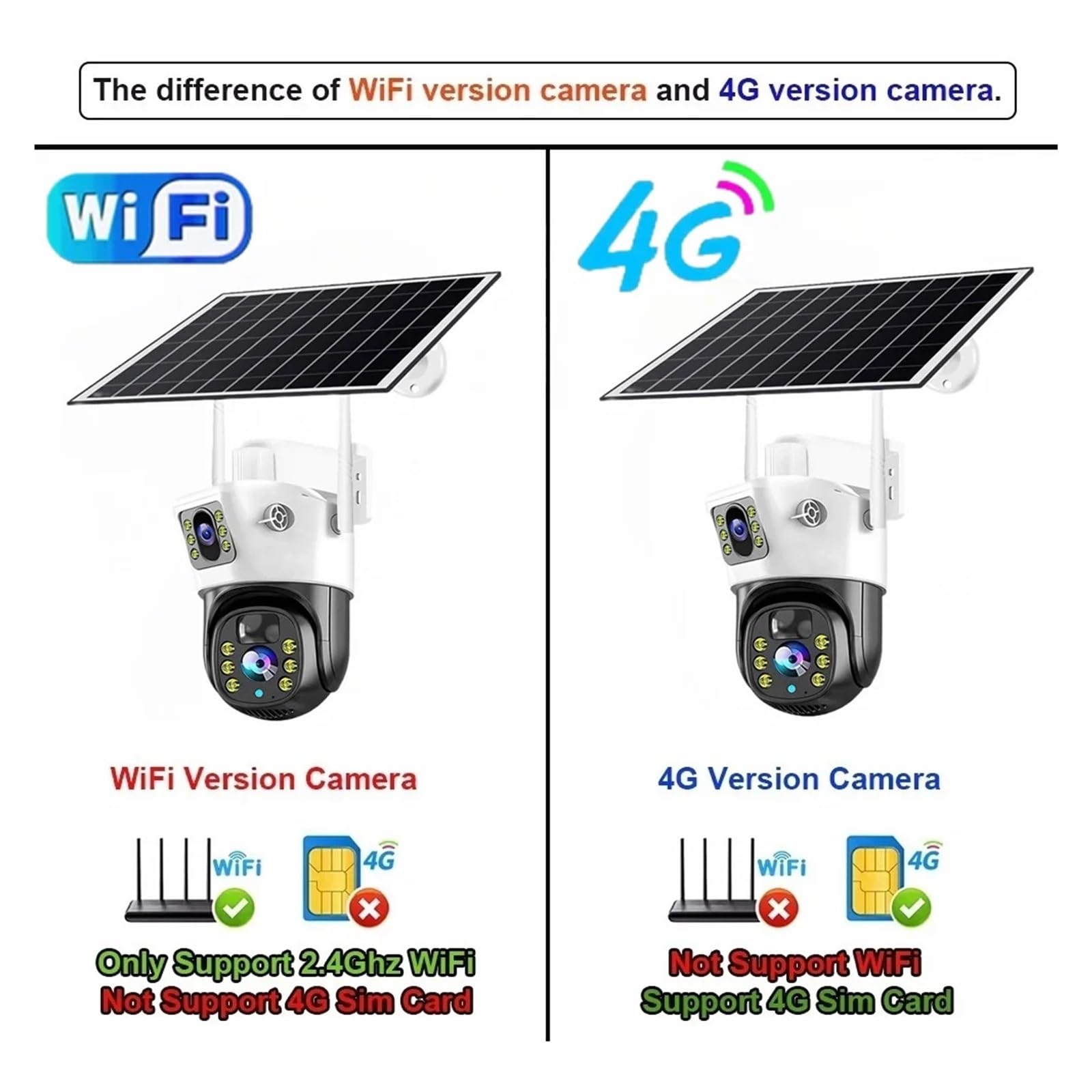 Caméra IP Solaire 4G WiFi Double Objectifs 8MP 4K V380 Pro Extérieure
