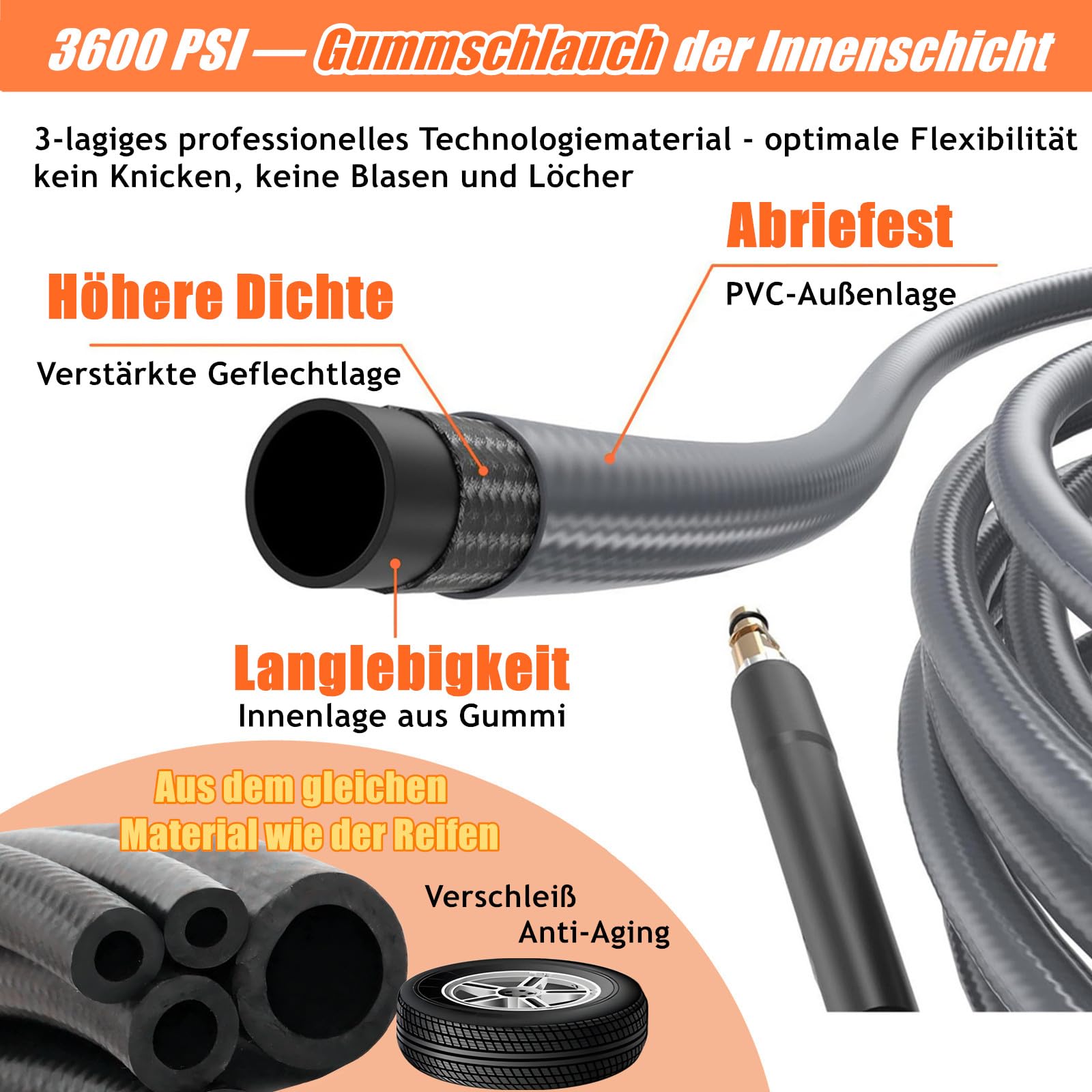 10m Gummi Hochdruckschlauch für Kärcher K2 K3 K4 K5 K6 K7, 3600PSI Superflexibel Jet Wash Verlängerungsschlauch mit Klick-Schnellkupplung Ersatzschlauch für Kärcher Zubehör