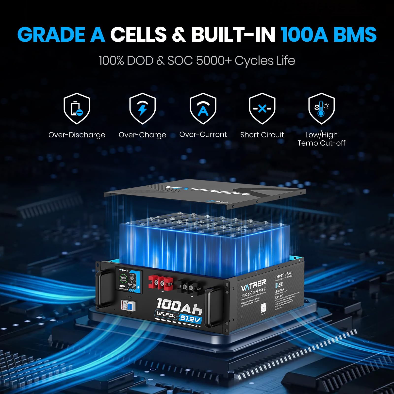 48V 100AH Lithium LiFePO4 Battery Built-in 100A BMS with Touchable Smart Display Mobile APP Max 4800W Power Output — view 3