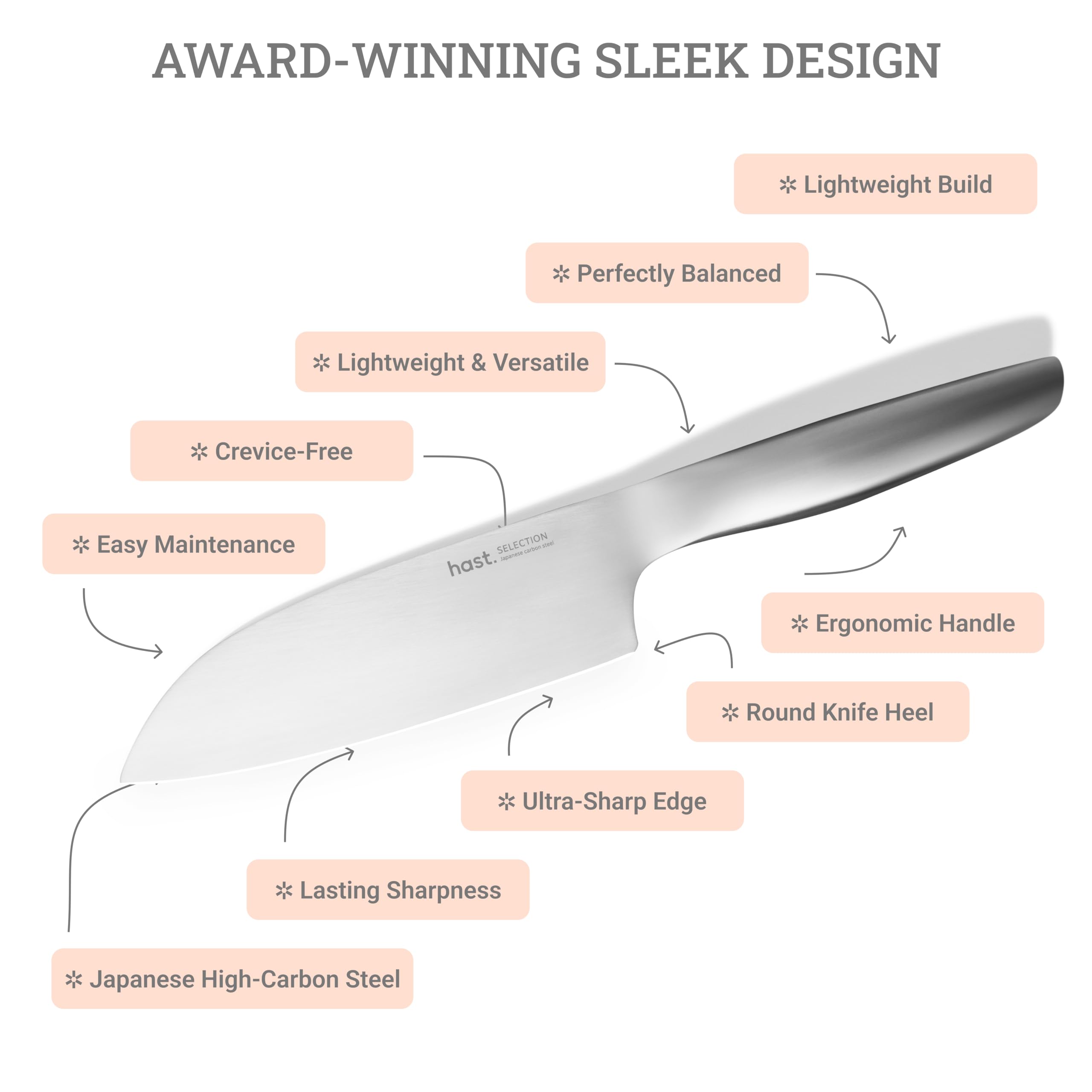 HAST 6.3-inch Santoku Knife, Ultra-Sharp, Premium Japanese Carbon Steel, Lightweight, Ergonomic & Award-Winning Design — Amazon image 2