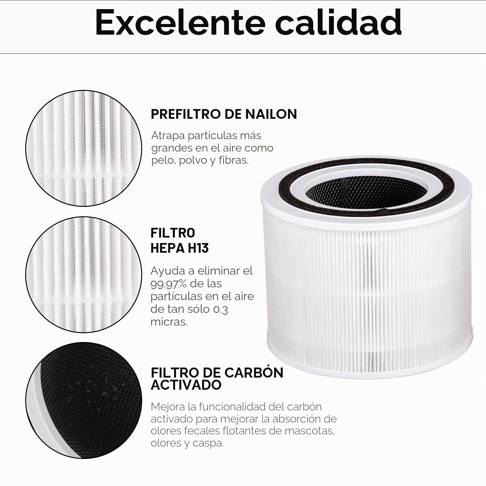 (3 piezas) Core 300S Core 300 Filtro de repuesto para purificador de aire LEVOIT Core 300 y Core 300S, filtro H13 True Hepa, filtros de carbón activado 3 en 1, en comparación con # Core 300-RF