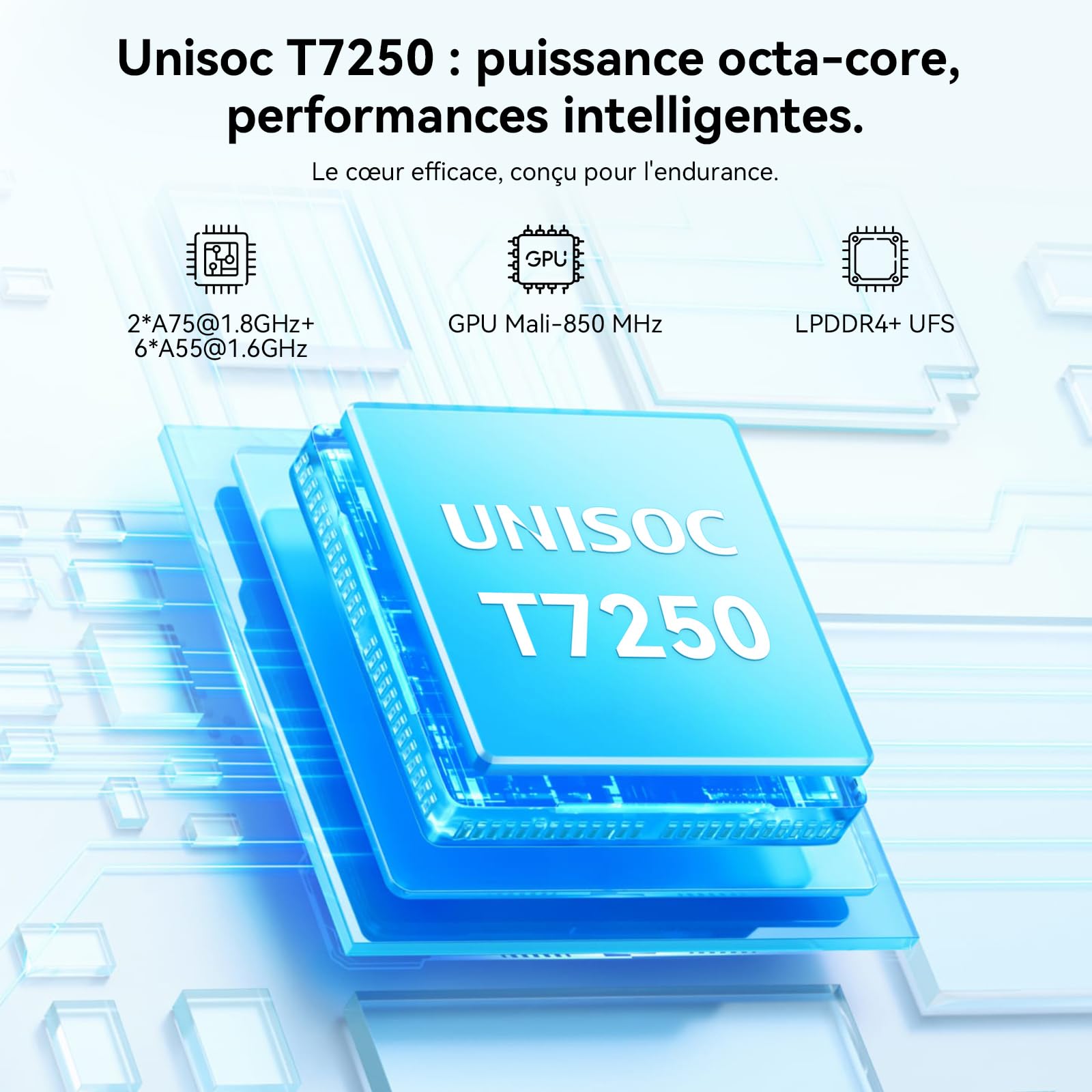 Tablette 11 Pouces Android 16 avec Gemini AI 3.1 Pro, Écran 90Hz, Protection Oculaire TÜV, 24Go RAM+128Go ROM (2To), WiFi 5G, 8000mAh, Tablette Gaming Enfants & Adultes