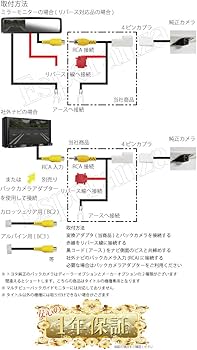 Amazon | 【Esperanza】取説付!!☆トヨタ/ダイハツ純正ナビ☆NSZT-W62G