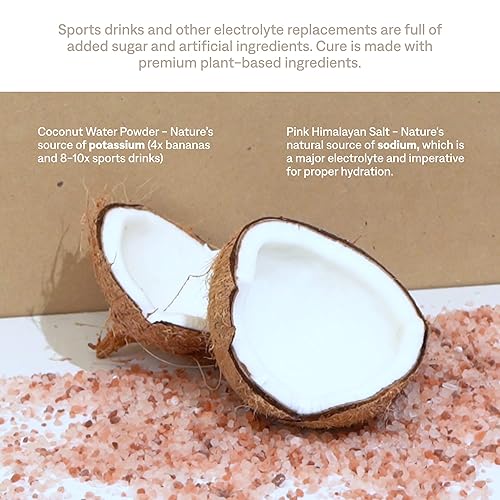 Miniatura 2 de Cure Hydration Mezcla de electrolitos  Polvo de electrolitos para alivio de la deshidratación y energía  Fabricado con agua de coco  Sin azúcar