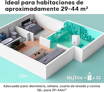 Foto del Deshumidificador