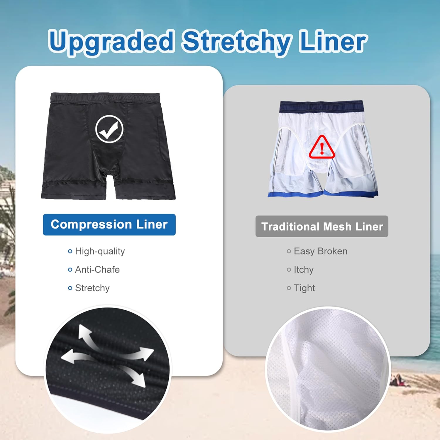 Mens Swim Trunks Compression Liner No Mesh Anti Chafe Swimming Trunks Men Quick Dry Above Knee Zipper Pocket Swim Shorts