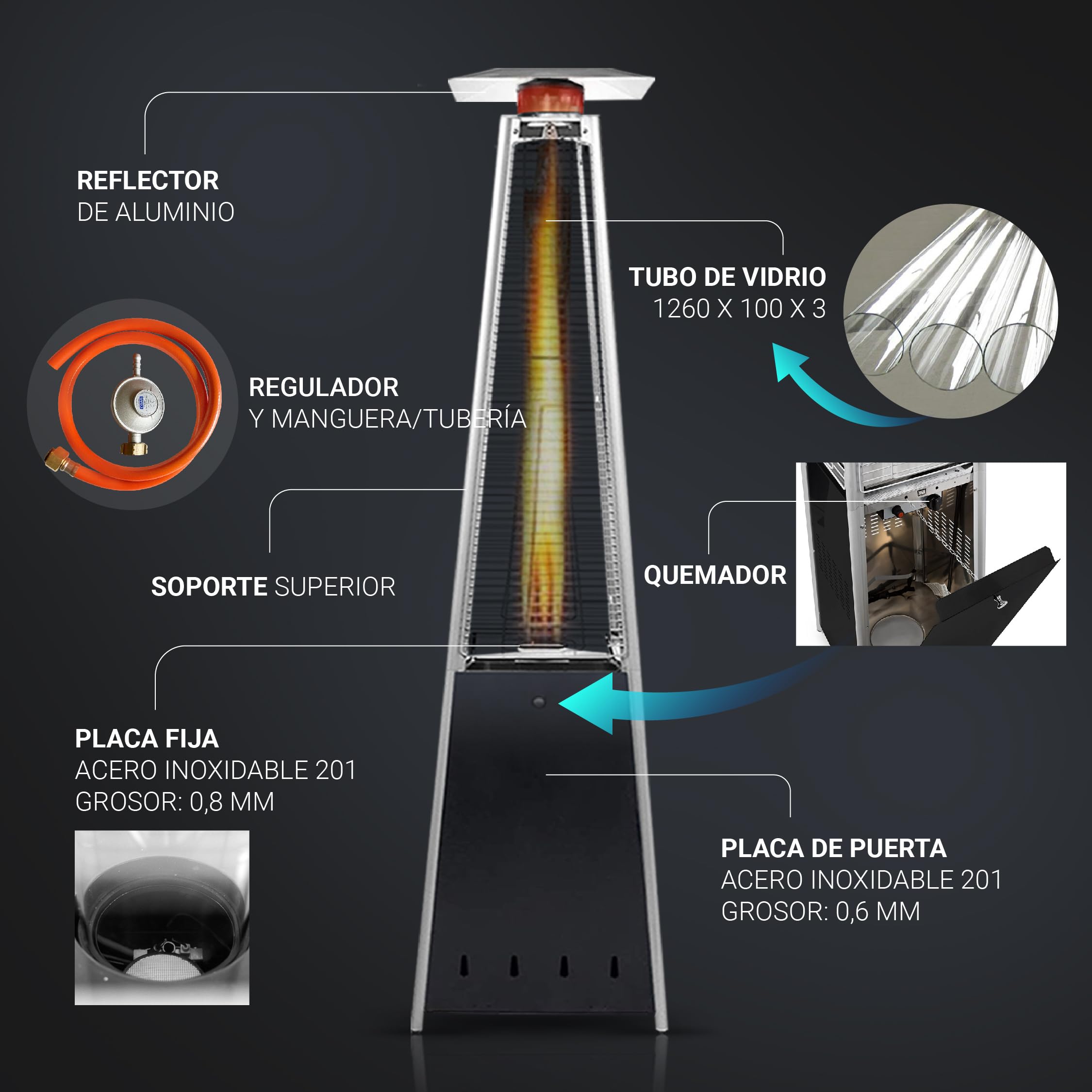 BU-KO Calentador Patio a Gas para Exterior | Jardín, Terraza, Barbacoa | Estufa Piramidal al Propano - 13kw | Ruedas, Regulador y Manguera | Chimenea Acero Inoxidable para LPG & Cubierta Impermeable