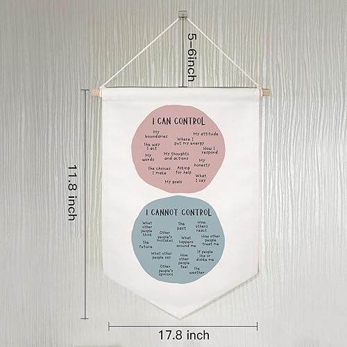 Miniatura 18 de Classroom Wall Hanging Banner Poster Therapy Office Decor Calm Down Corner School Counselor Mental Health Growth Mindset Poster Anxiety Educational