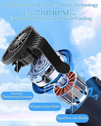 Miniatura 4 de VEKK Ventilador portátil recargable, ventilador de cintura personal de 4 velocidades con flujo de aire fuerte de 7100 RPM, tiempo de funcionamiento