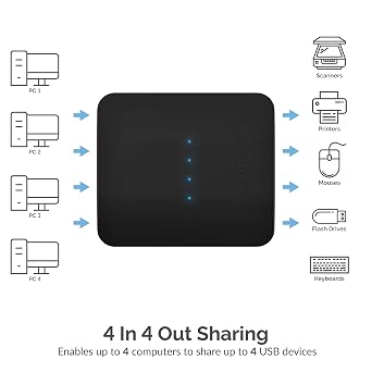 SABRENT USB 2.0 Sharing Switch up to 4 Computers and Peripherals LED Device Indicators (USB-USS4)