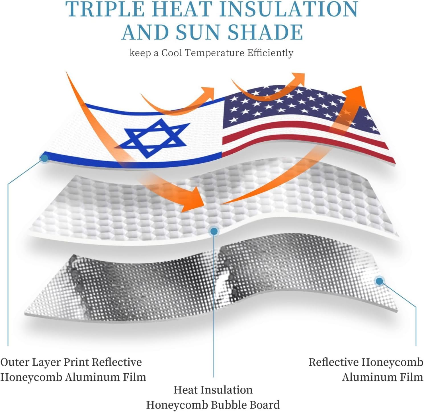 America Israel Friendship Flag Foldable Car Windshield Sunshade Blocks Heat and Sun Glare Uv Rays