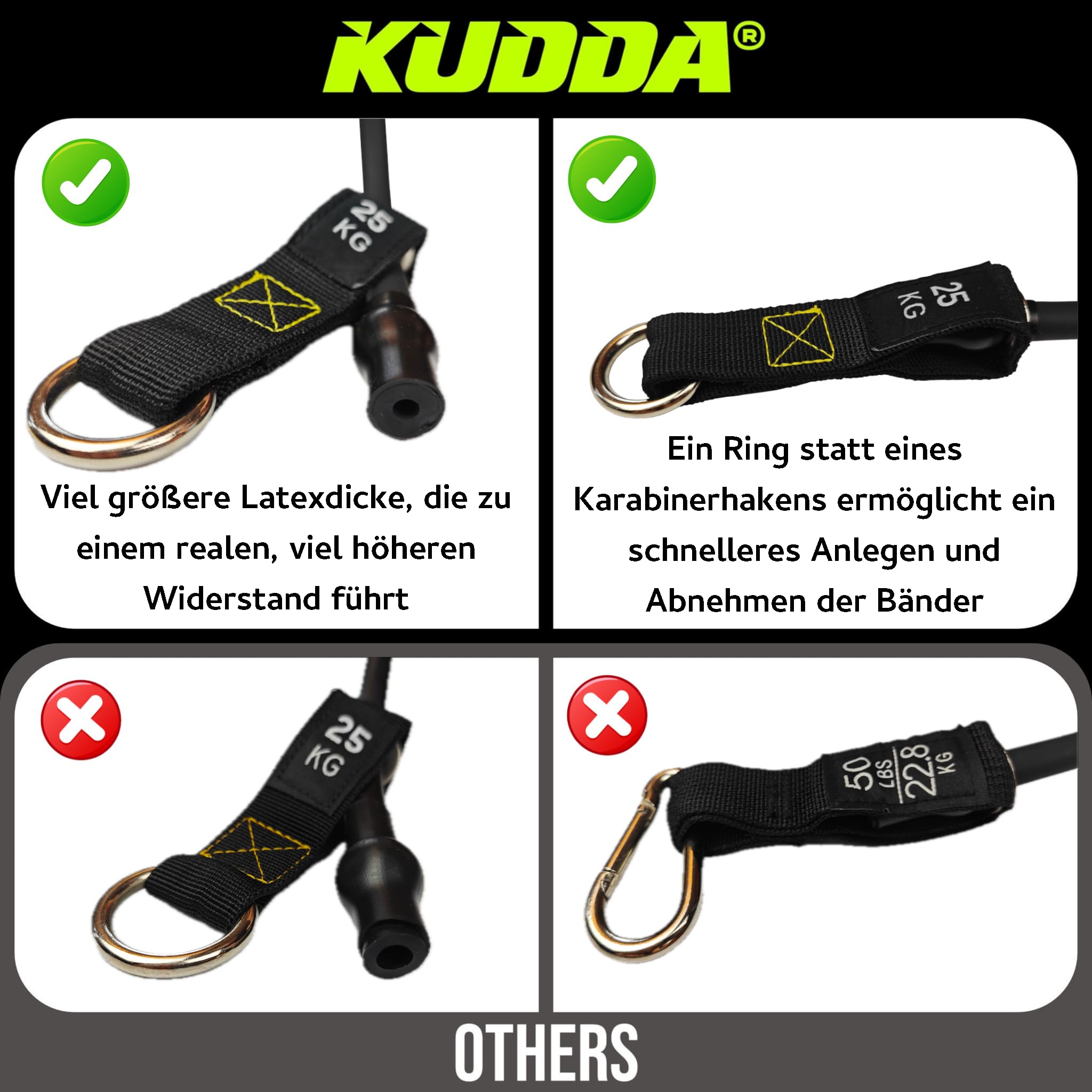 LEBAHAN Ensemble De Bandes De Résistance, 150 LbS, Bande Élastique Fitness, 5 Bandes De
