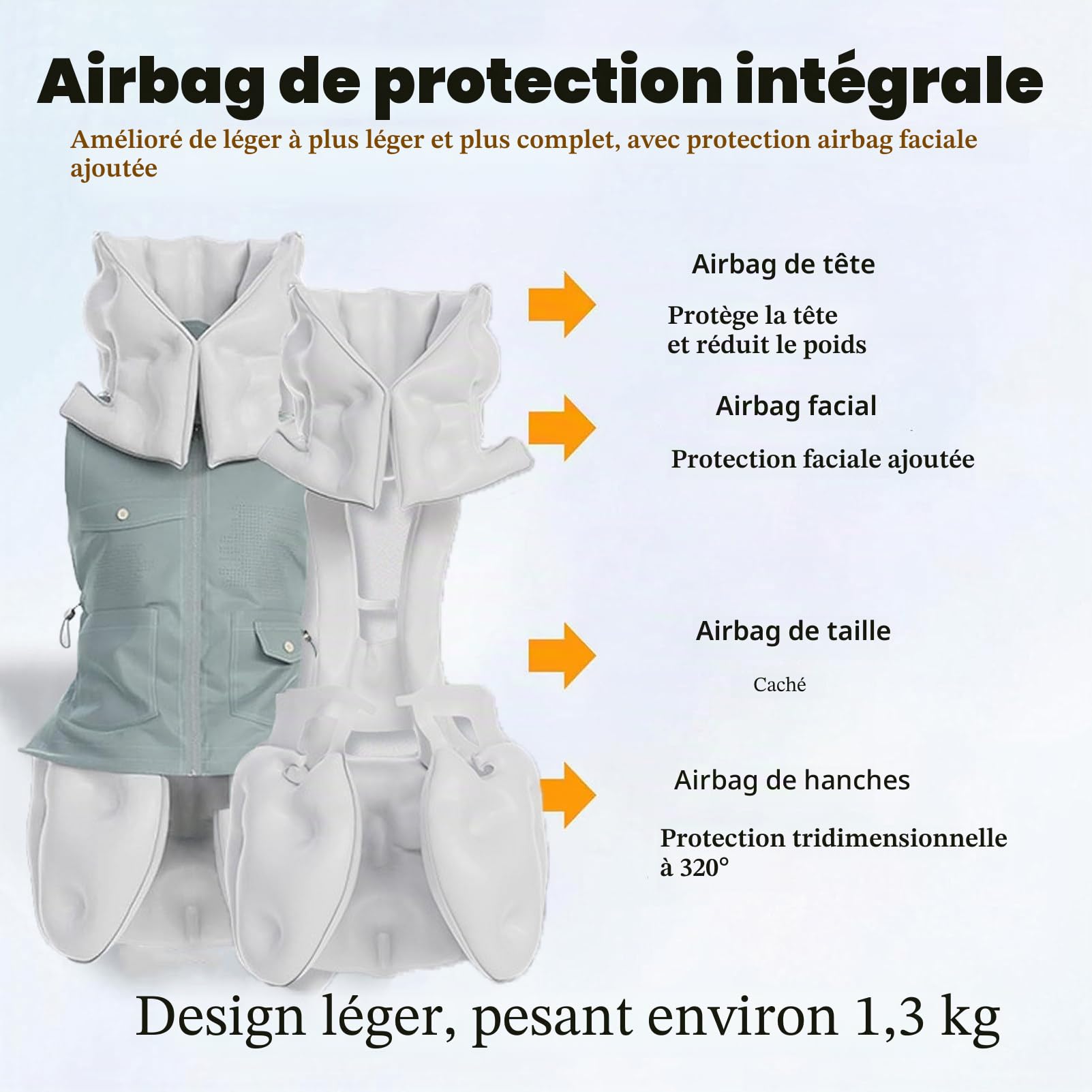 Gilet Airbag LéGer Et Antichute, Veste Airbag Intelligente Et Portable Avec Application, éQuipement De Protection Antichute RéUtilisable Pour Personnes âGéEs,Black(Mr)-L