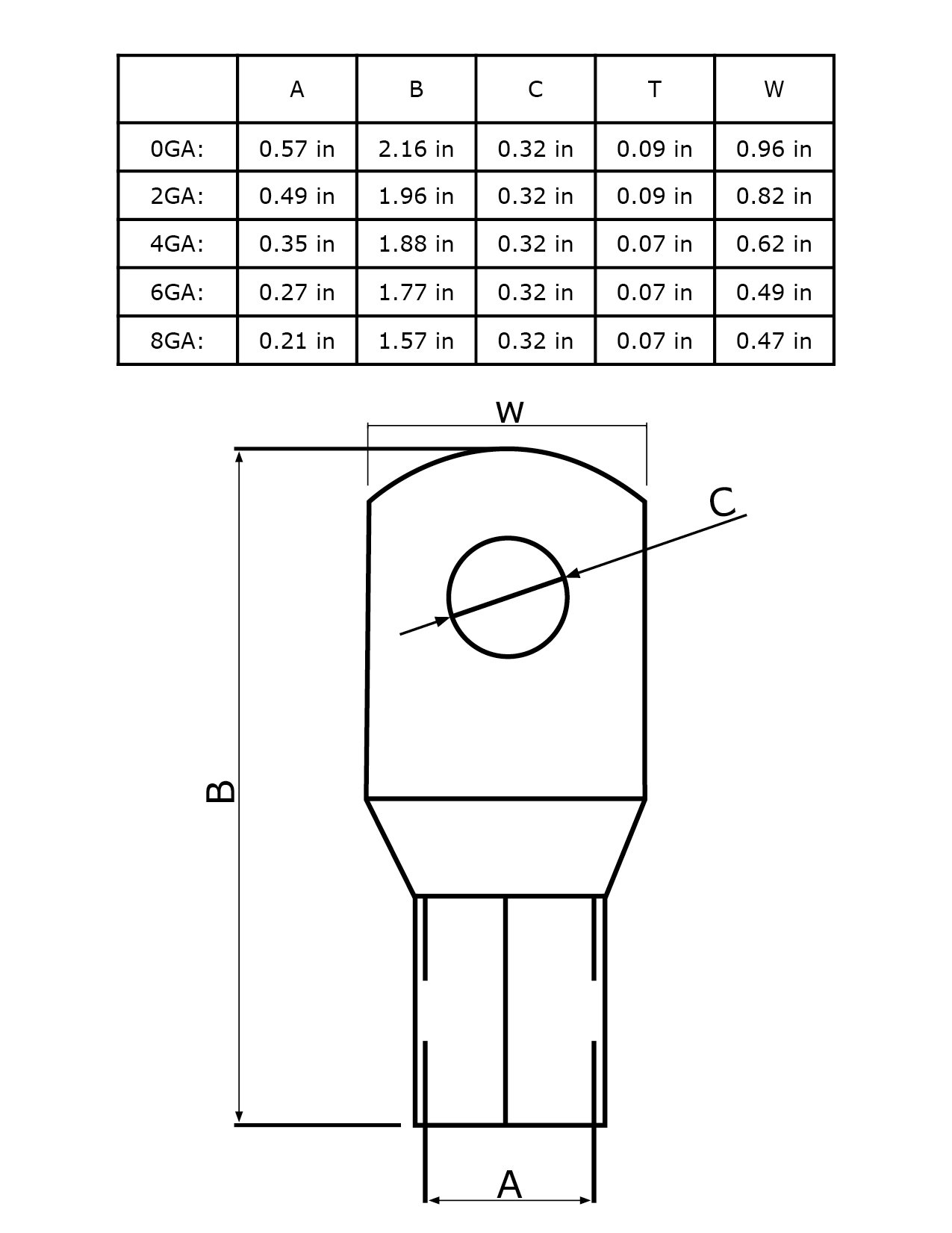 QTY4 2GA (3/0AWG) TINNED Copper Inverter Battery Cable Ring Terminal Lug + SHRINKABLE TUBING