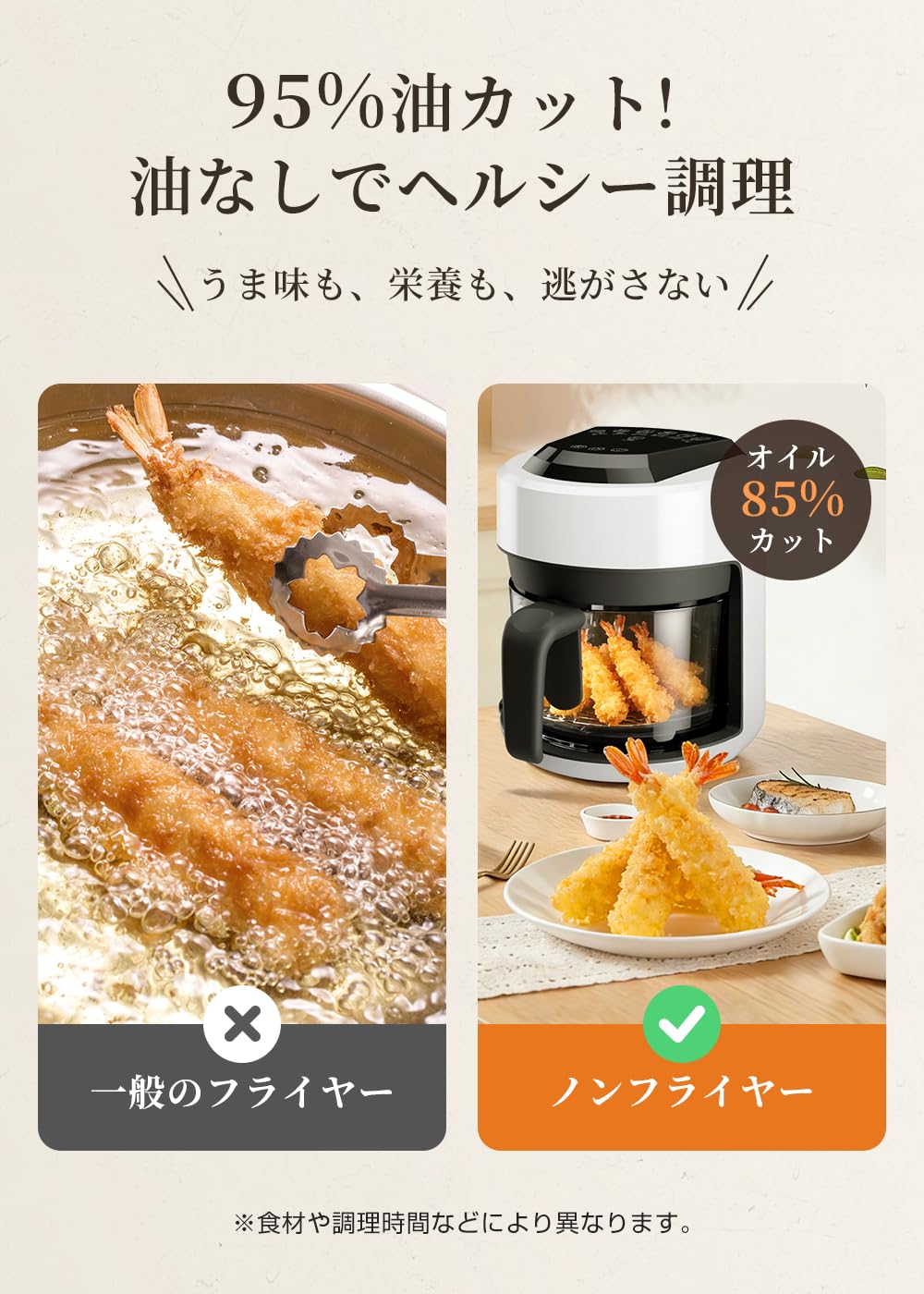 ノンフライヤー エアーフライヤー 可視化 ガラスポット 油なし 一人用 2L k Amazon.co.jp: 2520度 ノンフライヤー エアーフライヤー 可視化