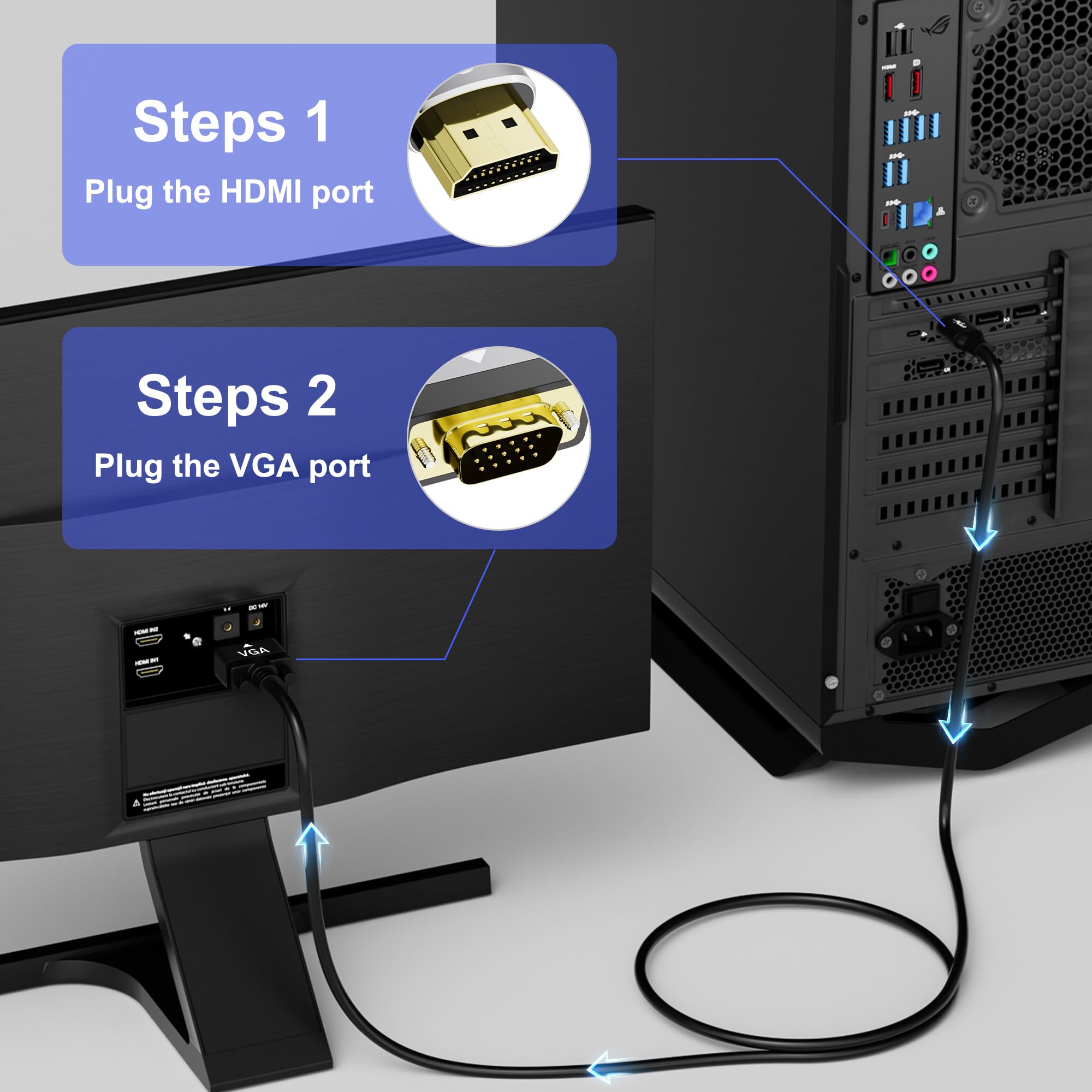 Cavo adattatore HDMI a VGA 7.5m,unidirezionale HDMI (sorgente) a VGA(Display),maschio/maschio,D-SUB 15pin Full HD/1080p,Compatibile con Desktop,Laptop,PC,Monitor,Proiettore,HDTV,+5 fascette