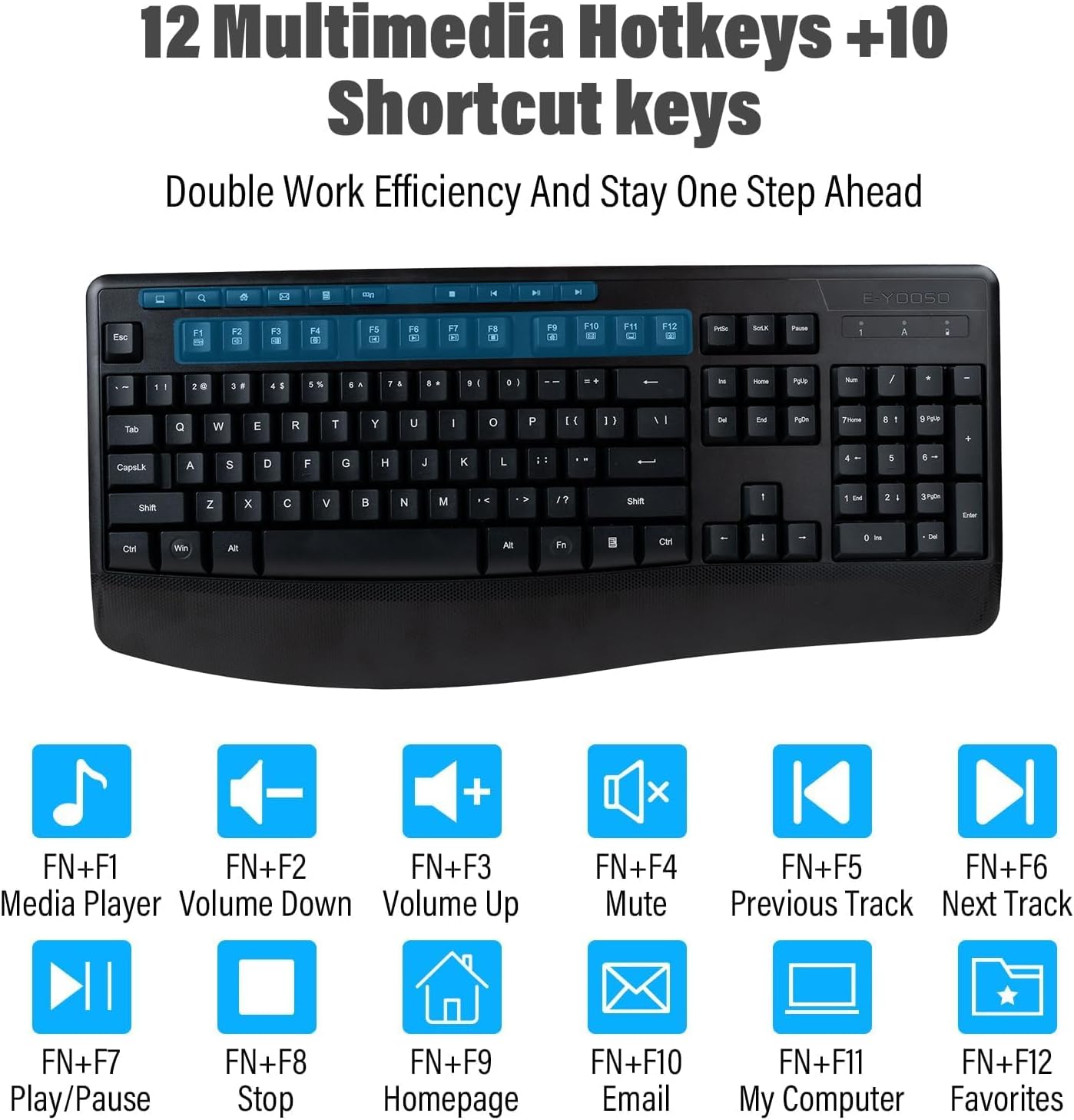 Wireless Keyboard and Mouse Combo,Silent Soft Touch Quiet Keyboard Less Noise 90%,Ergonomic with Wrist Rest,2.4GHz 104 Keys Full Size,2400 DPI Mouse,for PC Computer/Laptop/Mac Air/Mini/Pro